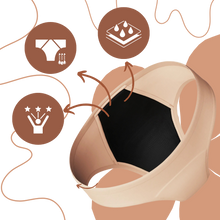 Load image into Gallery viewer, Ropa interior menstrual ultra absorbente - Ozerty